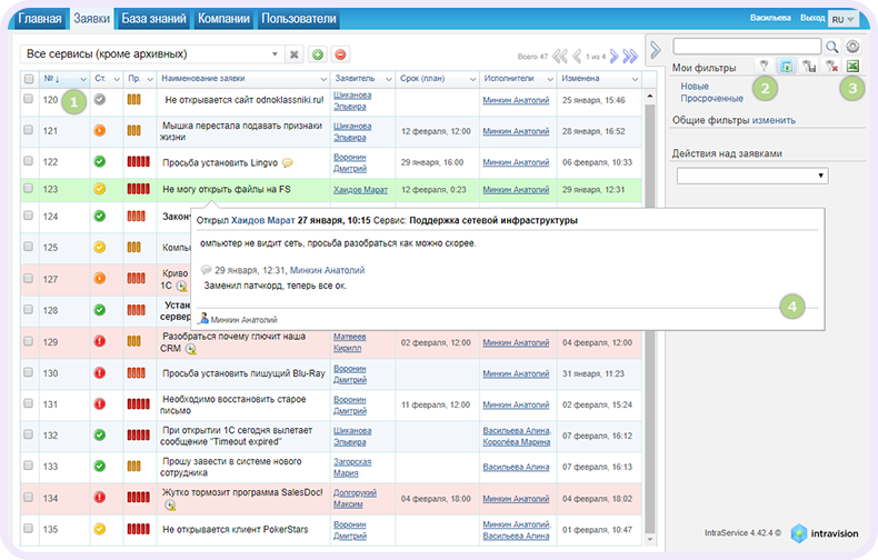 альтернатива UseDesk
