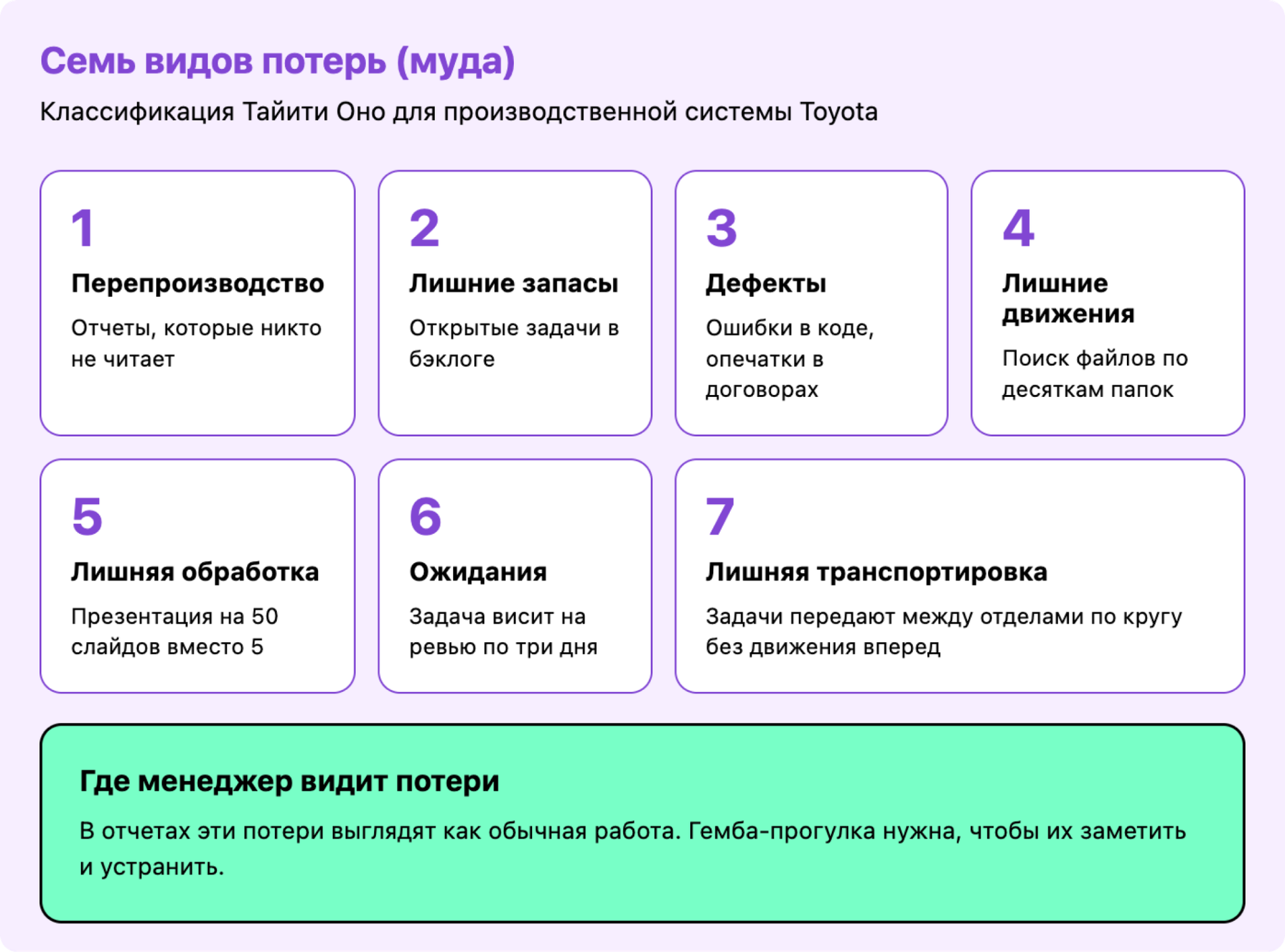 гемба это в бережливом производстве