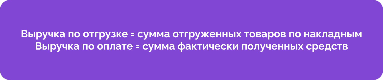 цели и принципы финансового менеджмента