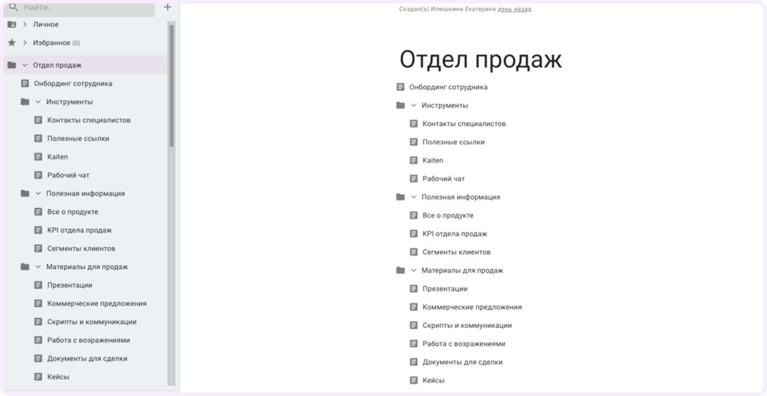виды продаж