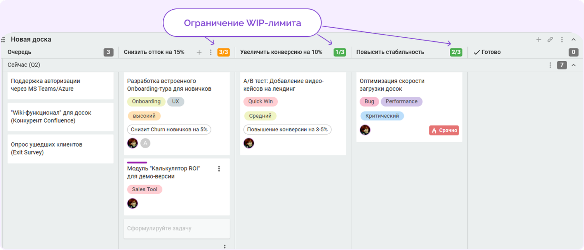 гемба менеджмент