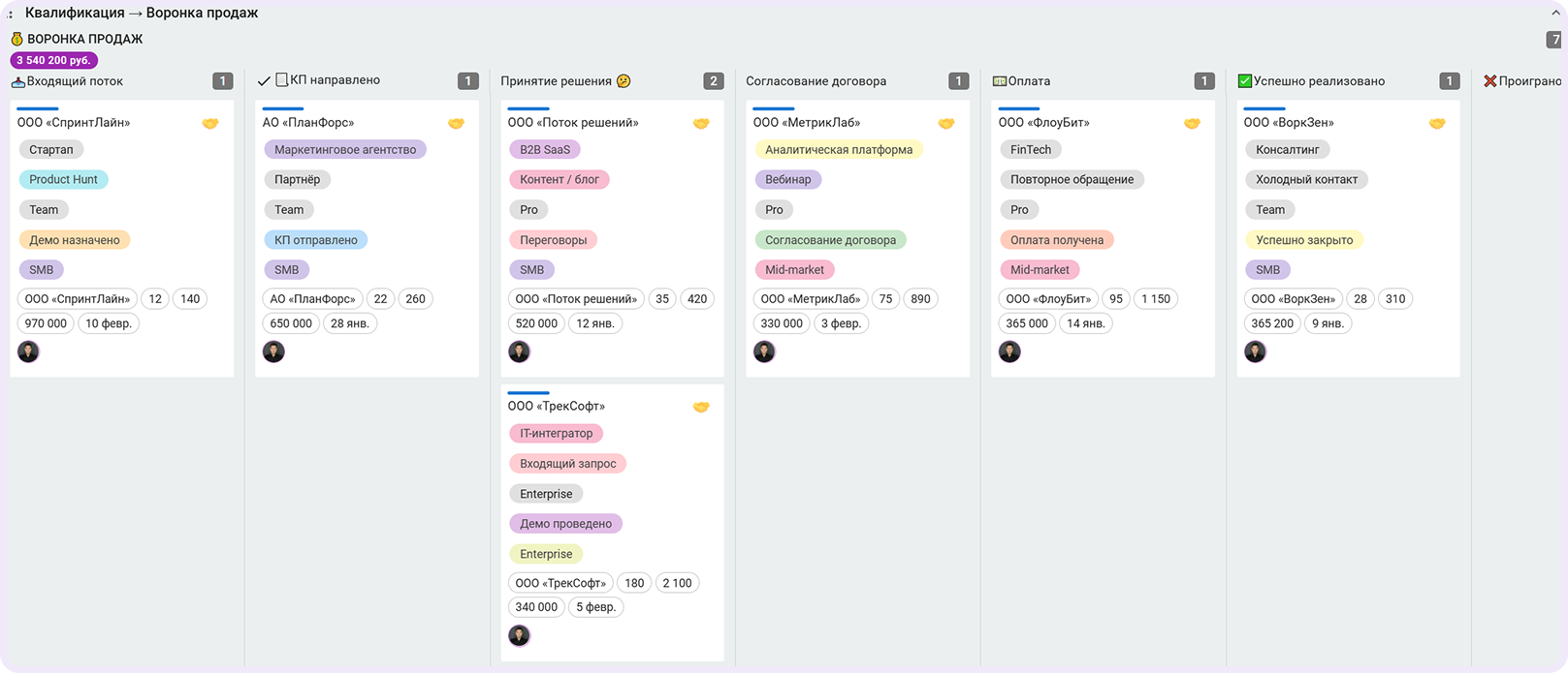crm для грузоперевозок