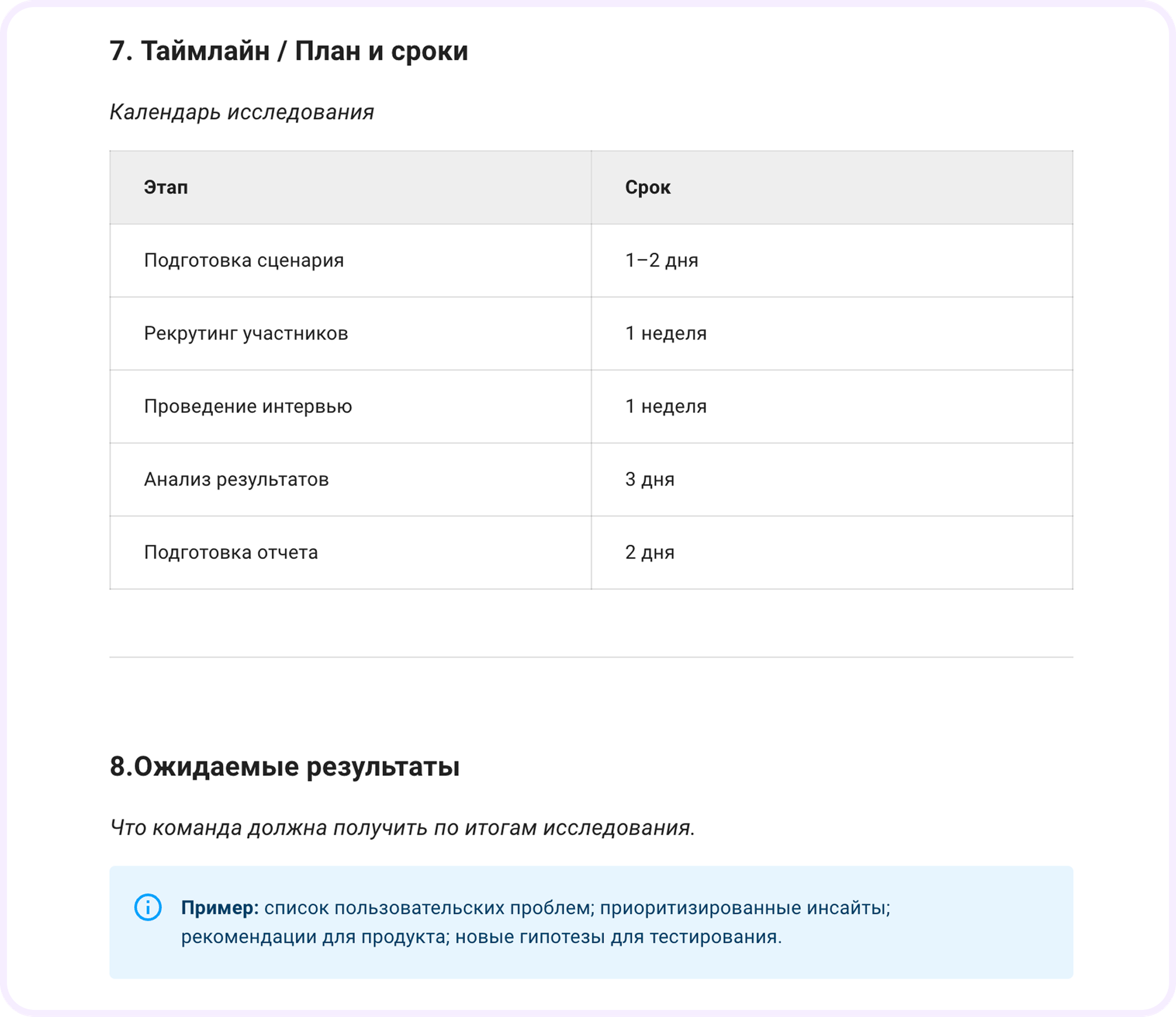 шаблон для продактов в кайтен
