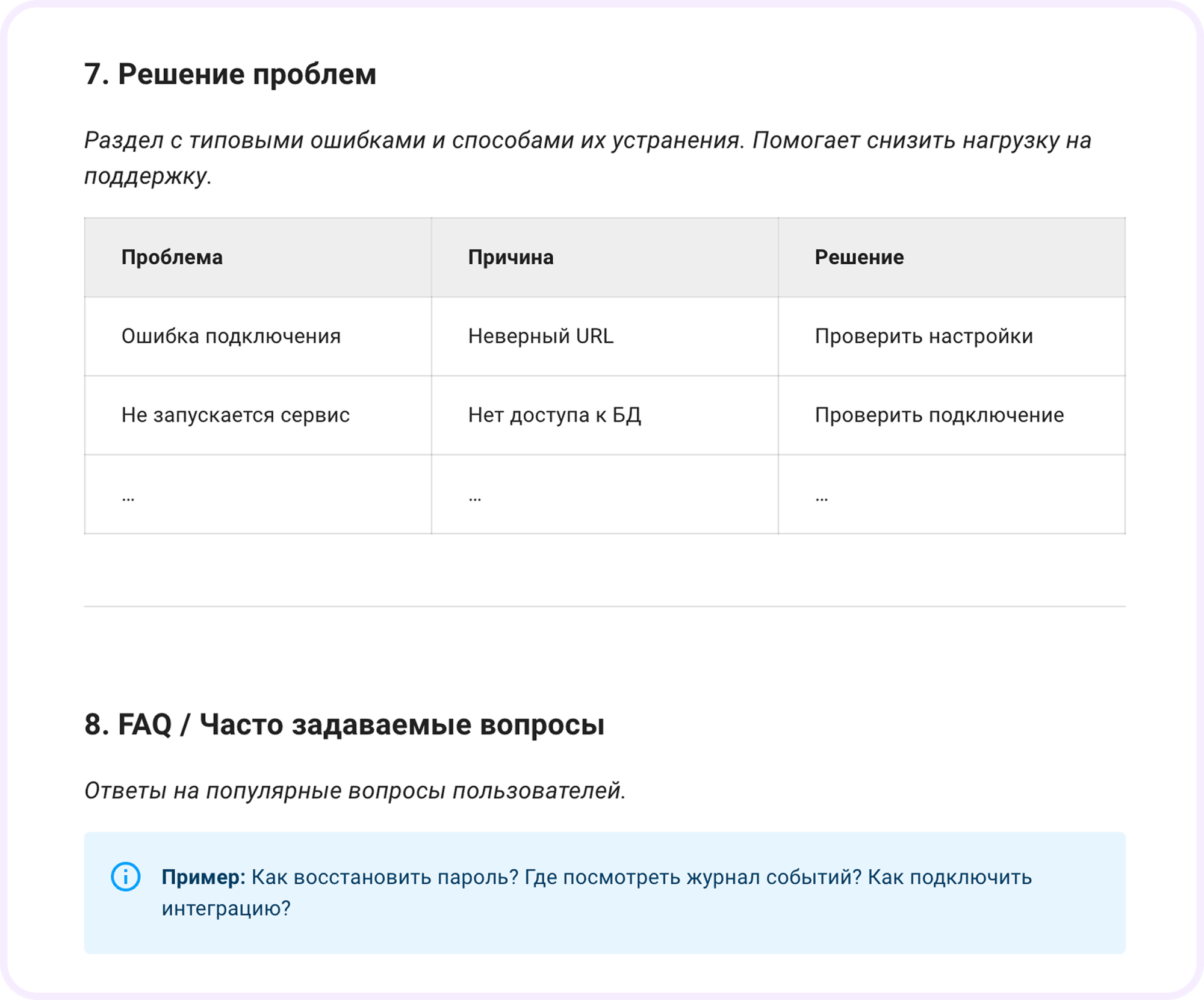 шаблон для продактов в кайтен