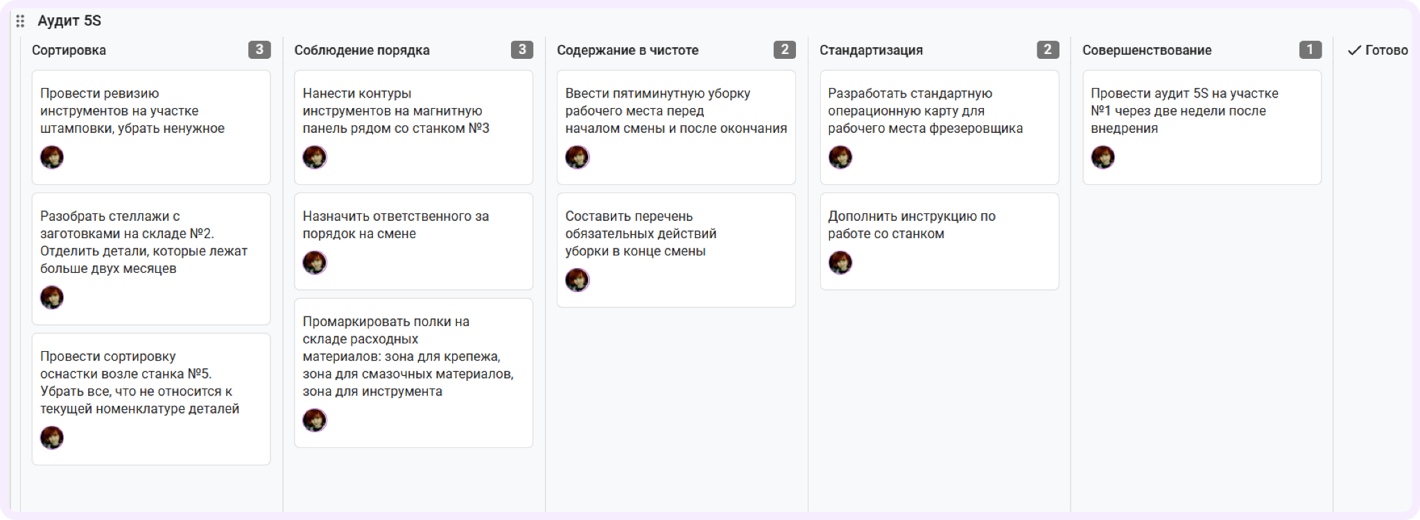 инструменты и методы бережливого производства