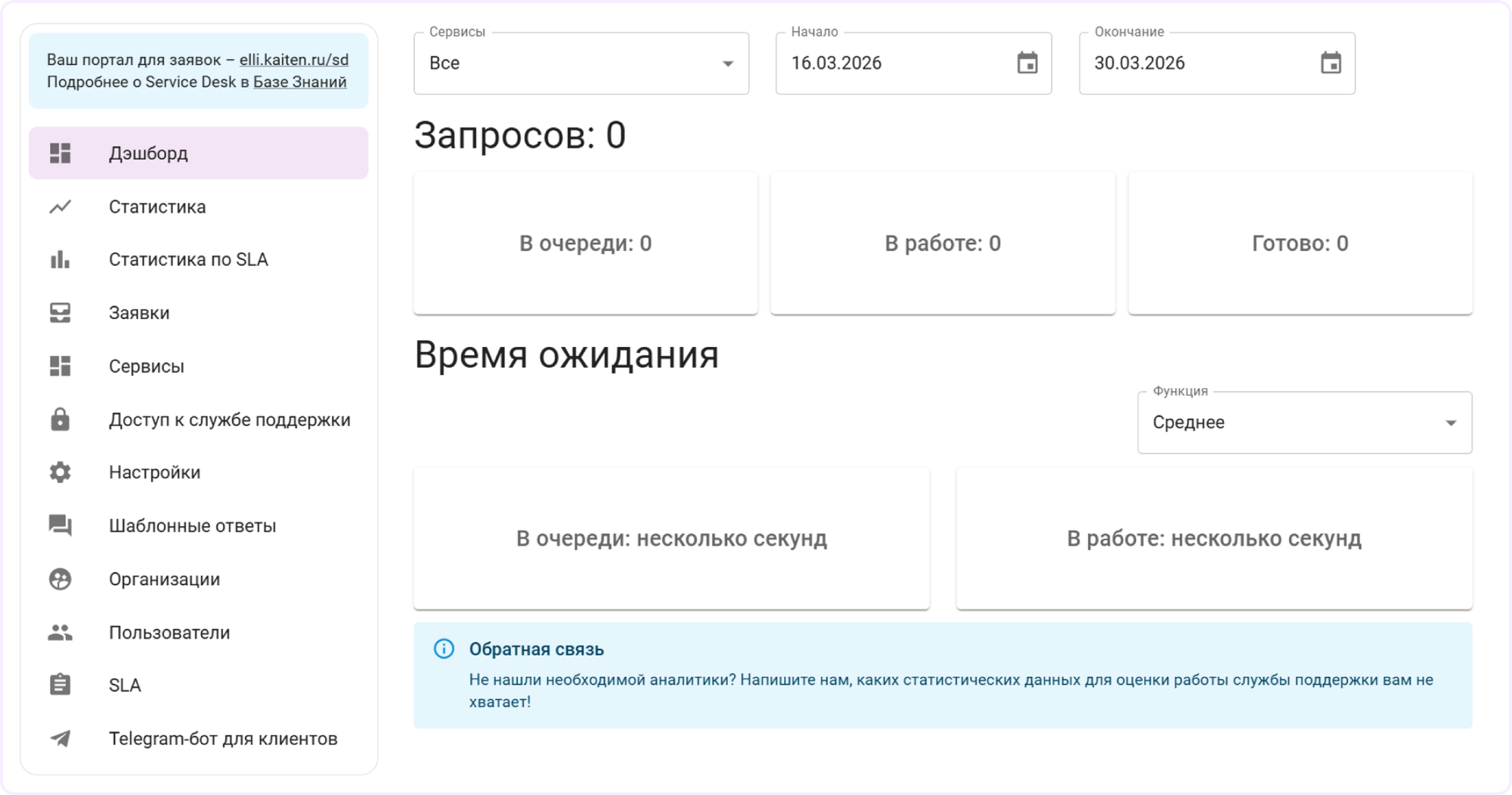аналоги SimpleOne
