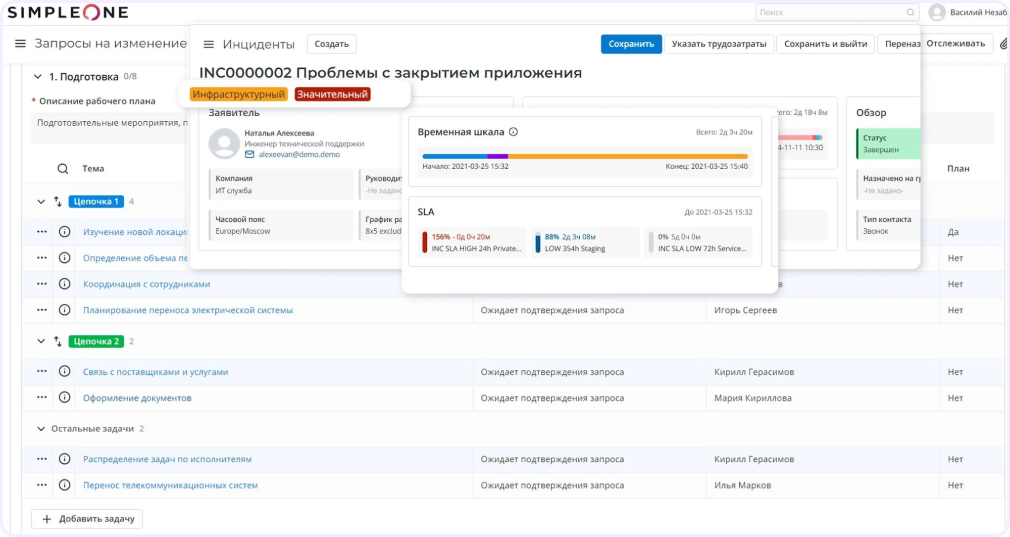 itsm система это