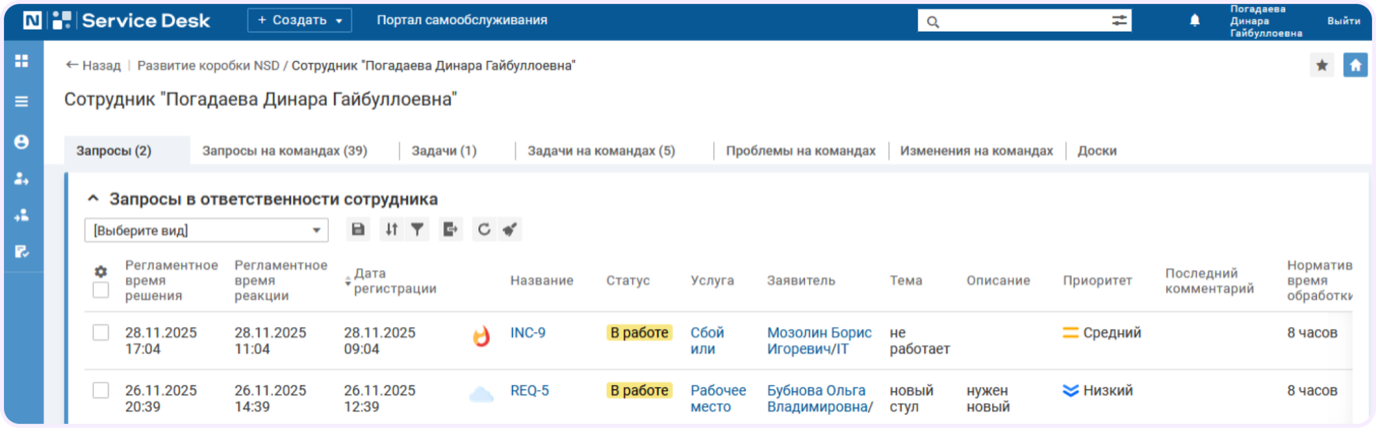 аналоги SimpleOne