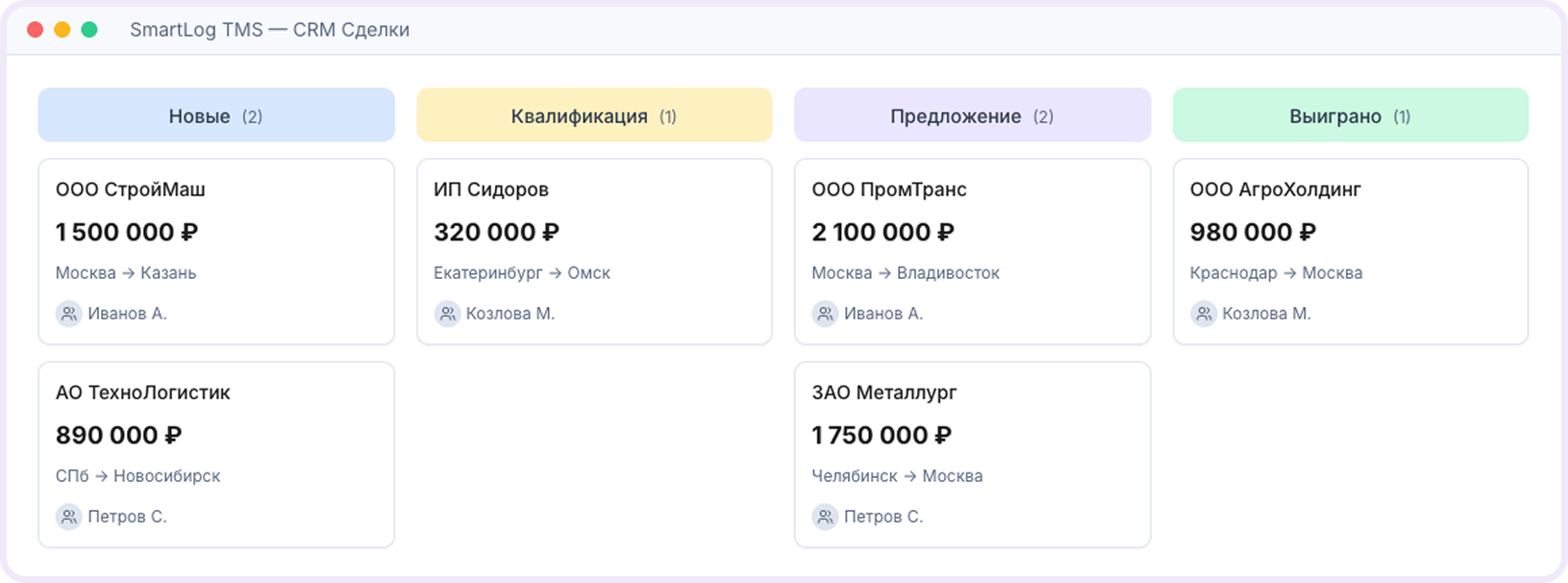 программы для транспортной логистики