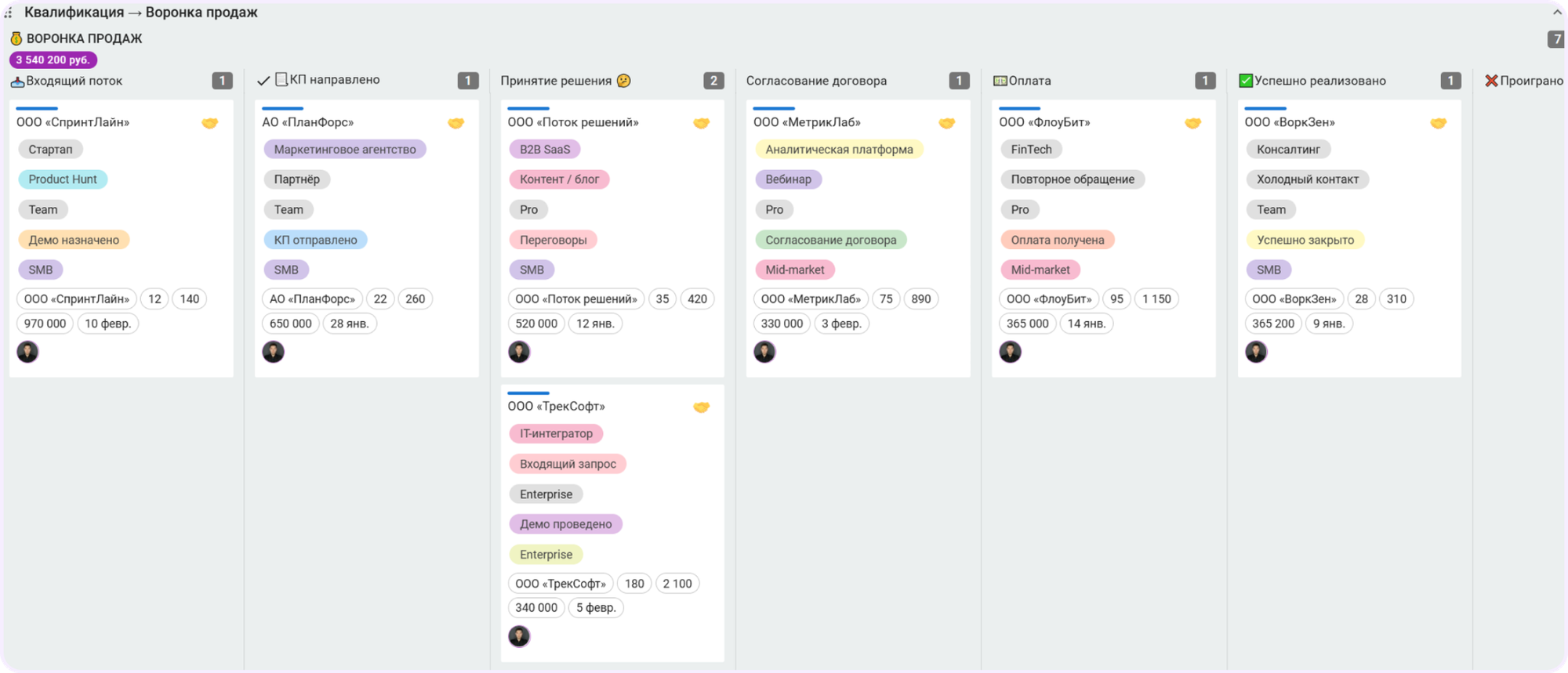 crm для агентства недвижимости