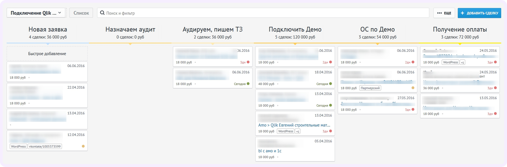 программы для управления проектами в строительстве