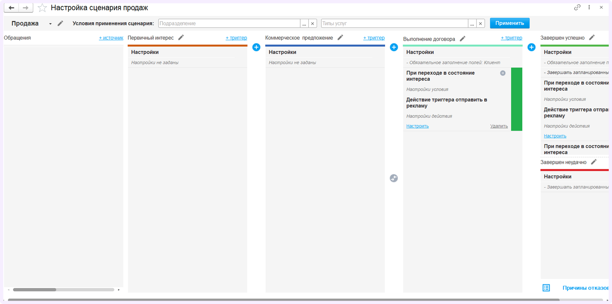 crm для продаж