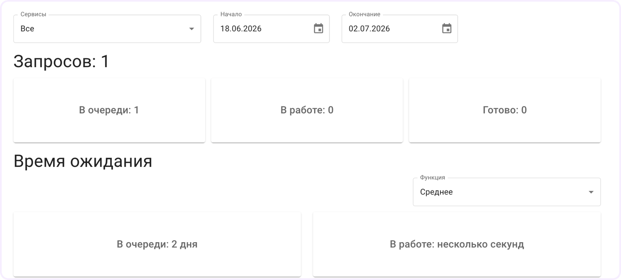 сервисное обслуживание это простыми словами