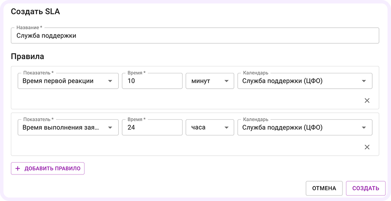 вторая линия поддержки