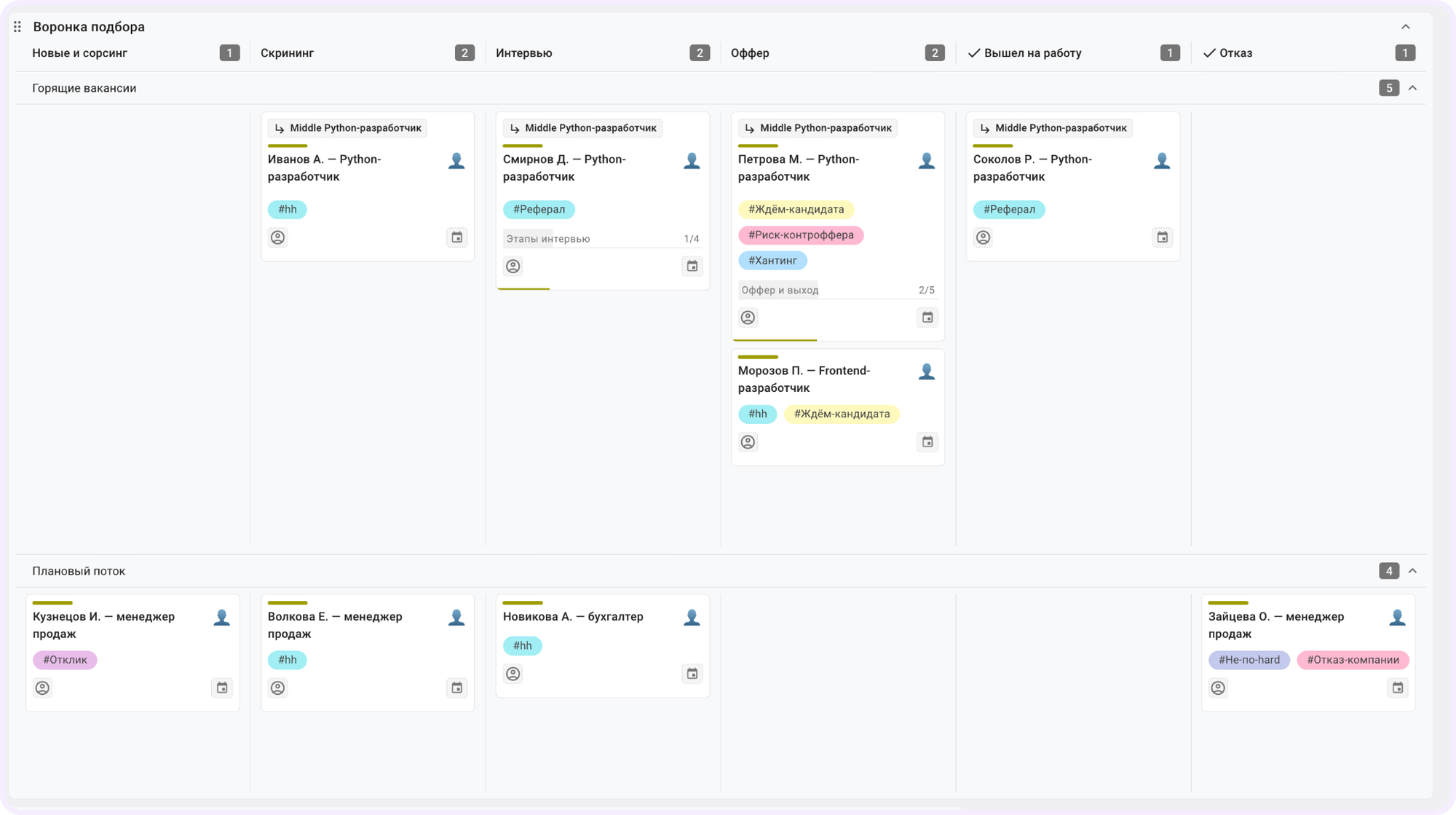 crm система для hr