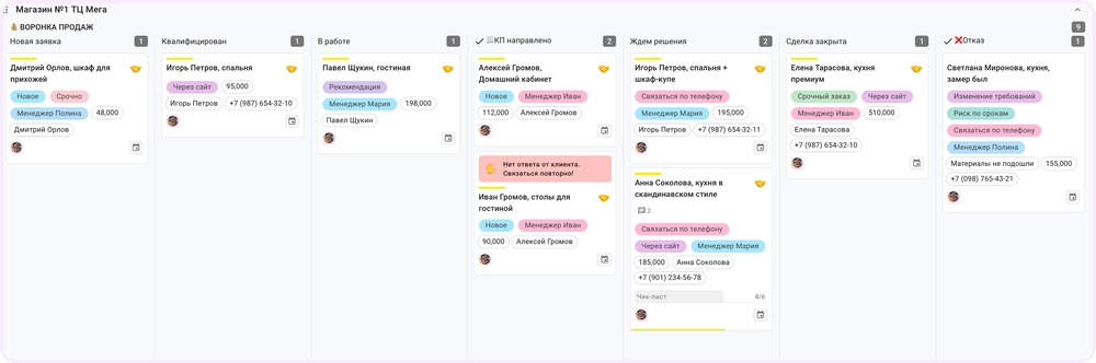 crm для продаж