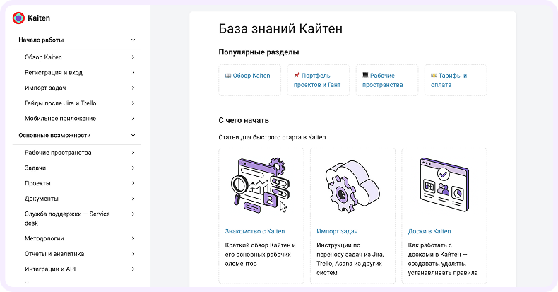 линии техподдержки