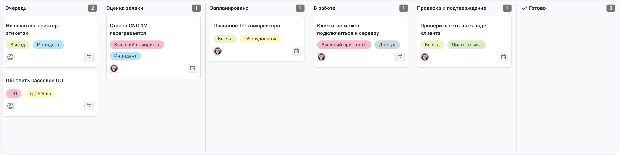 что такое сервисное обслуживание