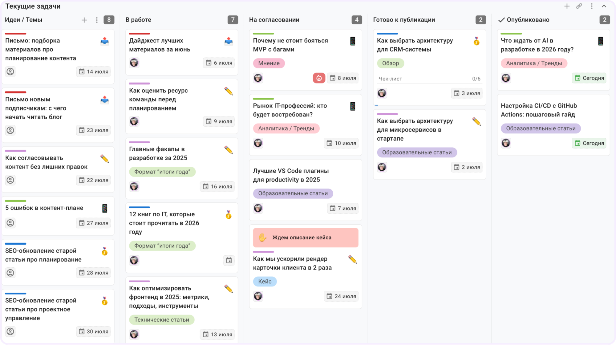 как составить контент план