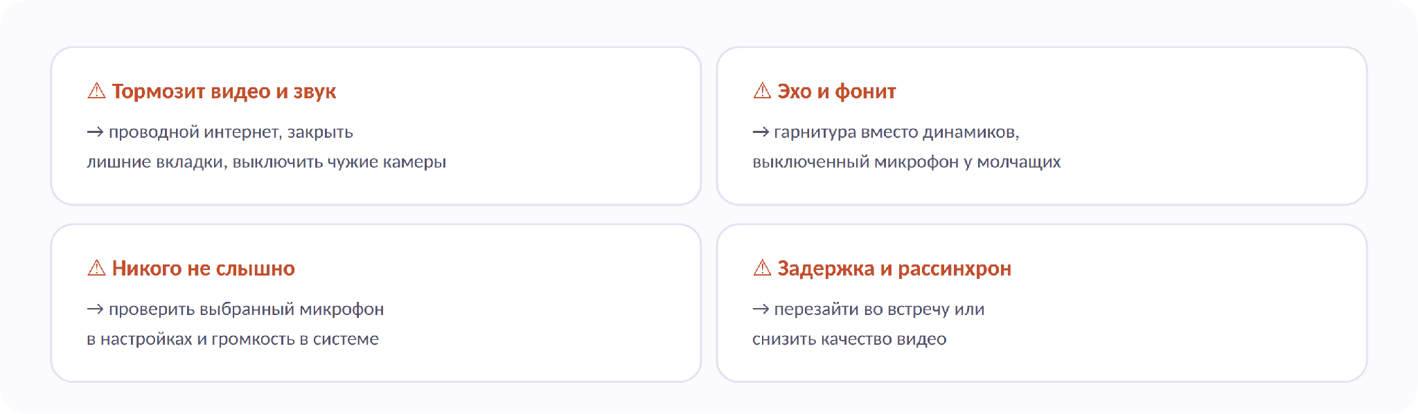 организация видеоконференции через интернет