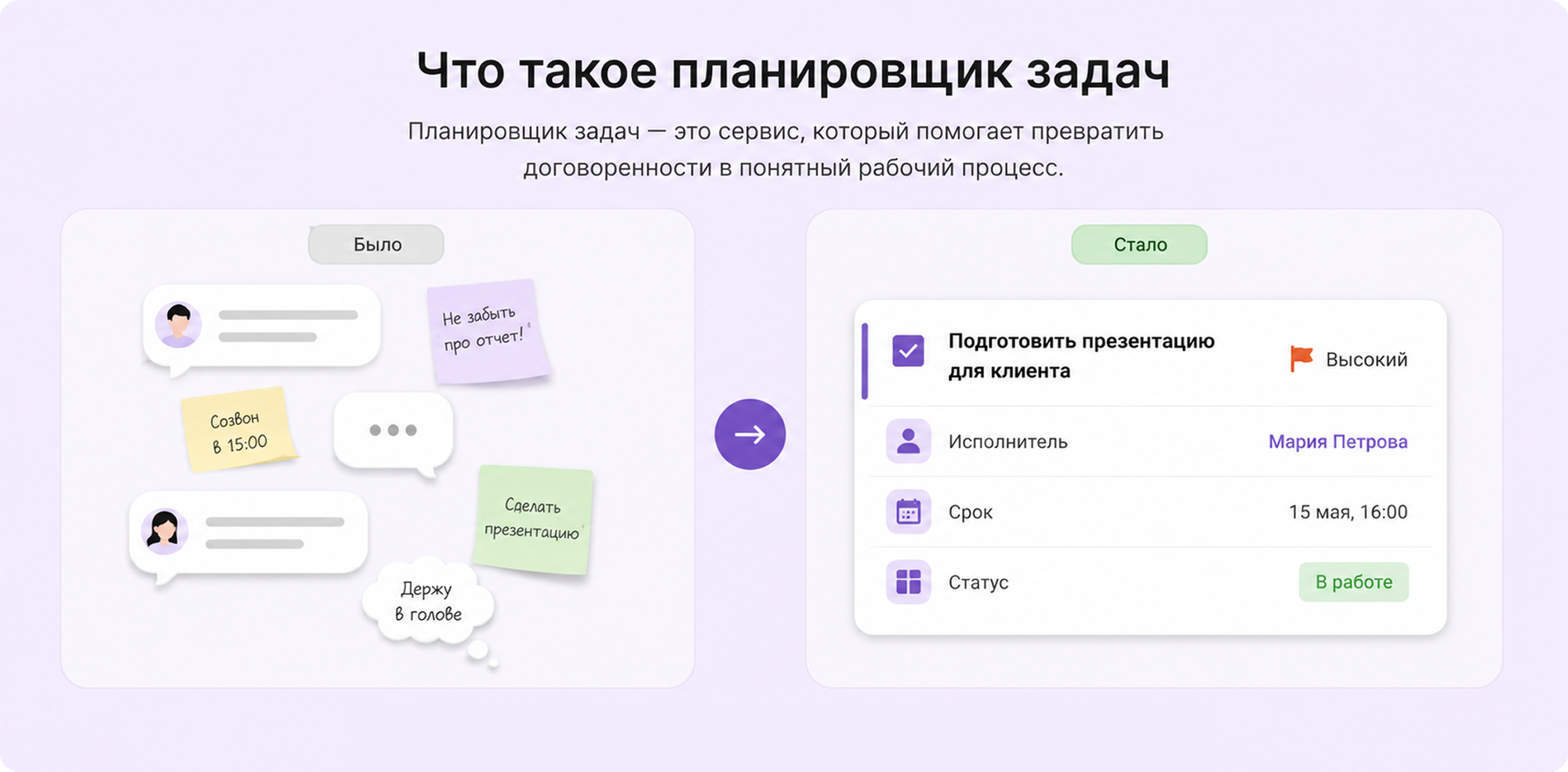 что такое планировщик задач