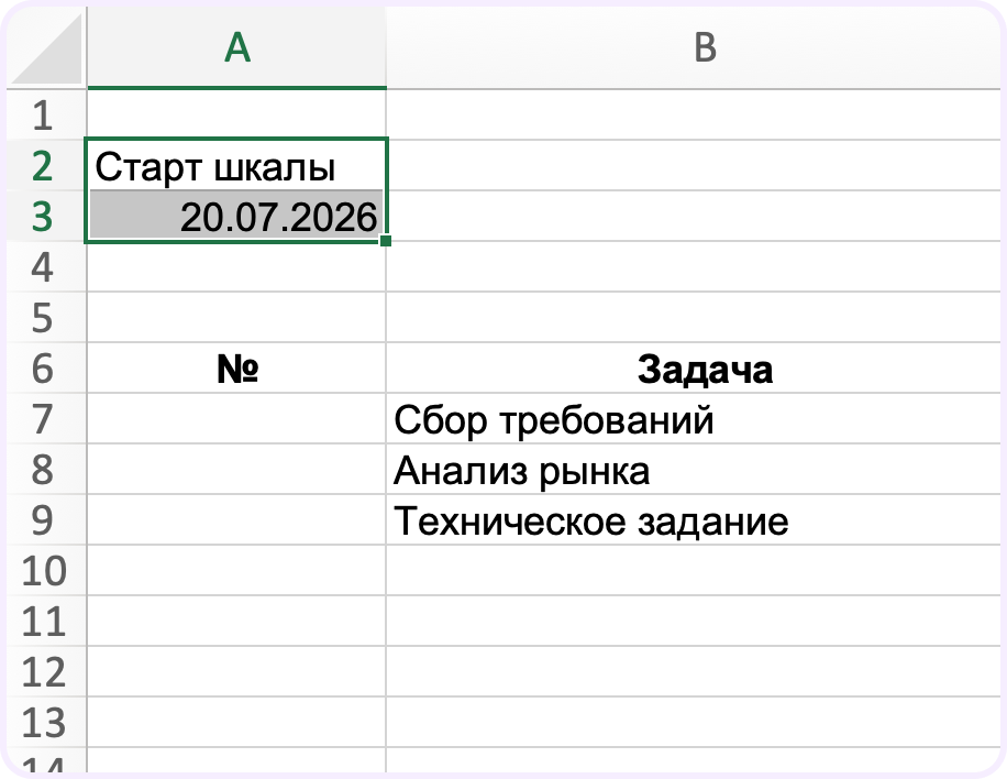 как построить диаграмму Ганта в Excel