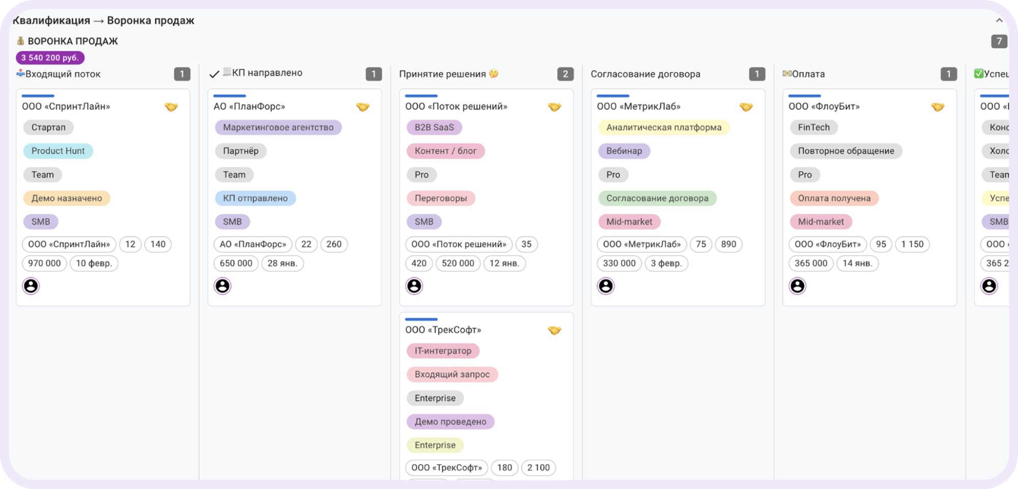CRM-система для клиники