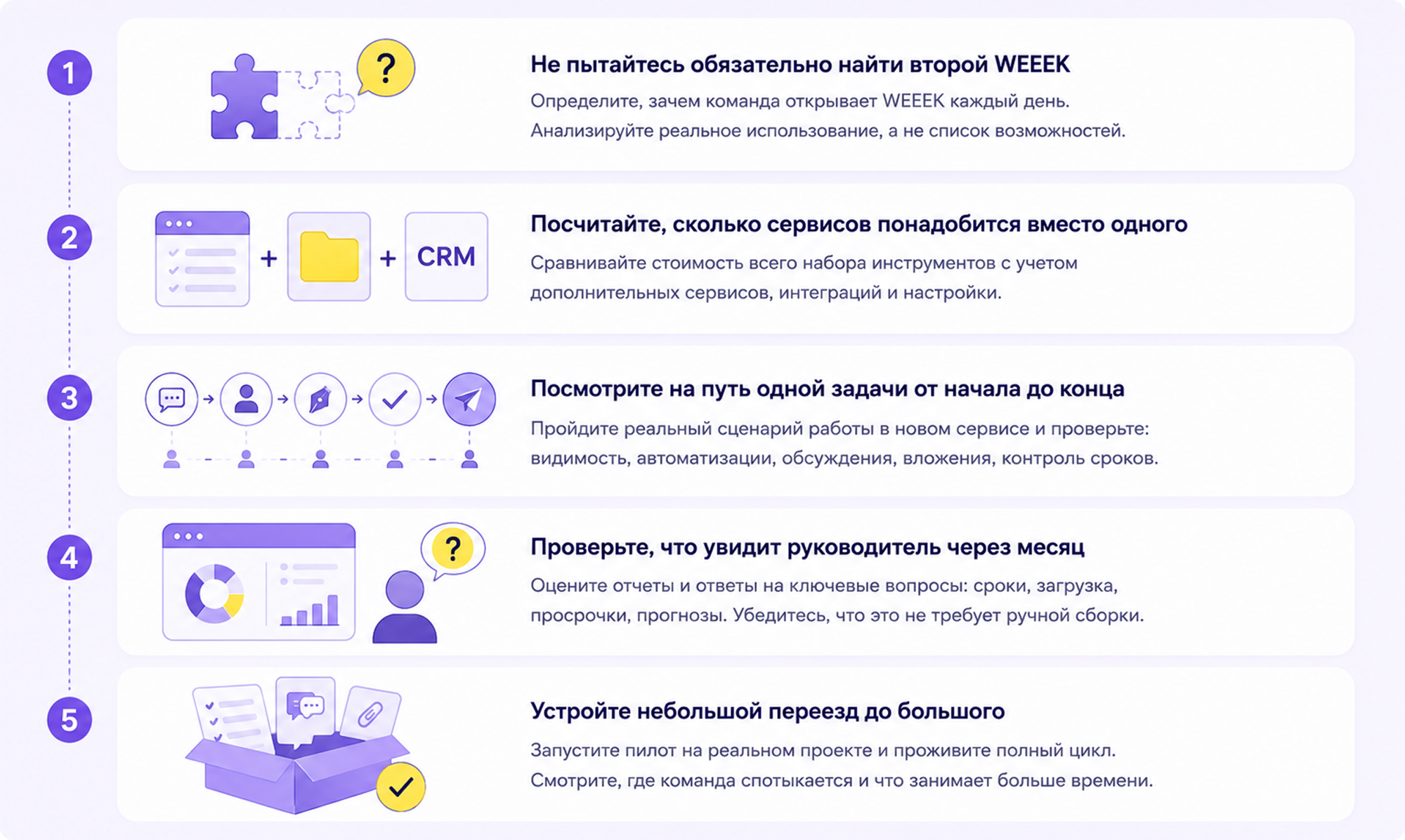 как найти аналог WEEEK