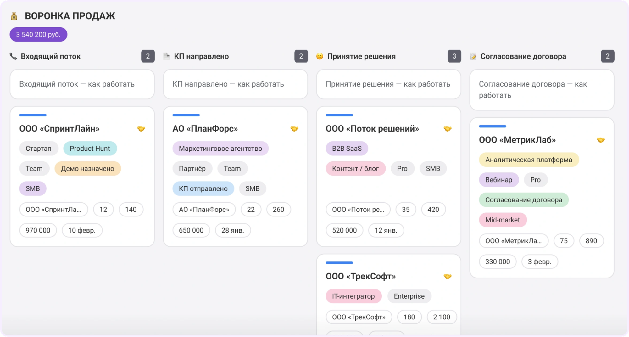 CRM Kaiten, Kaiten CRM, Кайтен CRM, CRM в Кайтене