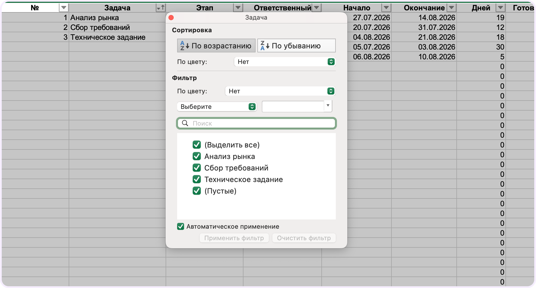 как построить диаграмму Ганта в Excel