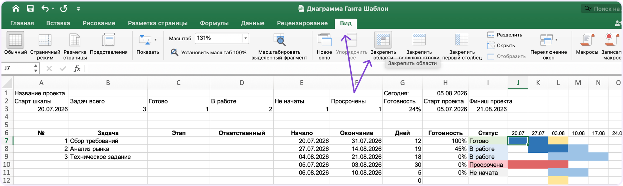 как построить диаграмму Ганта в Excel