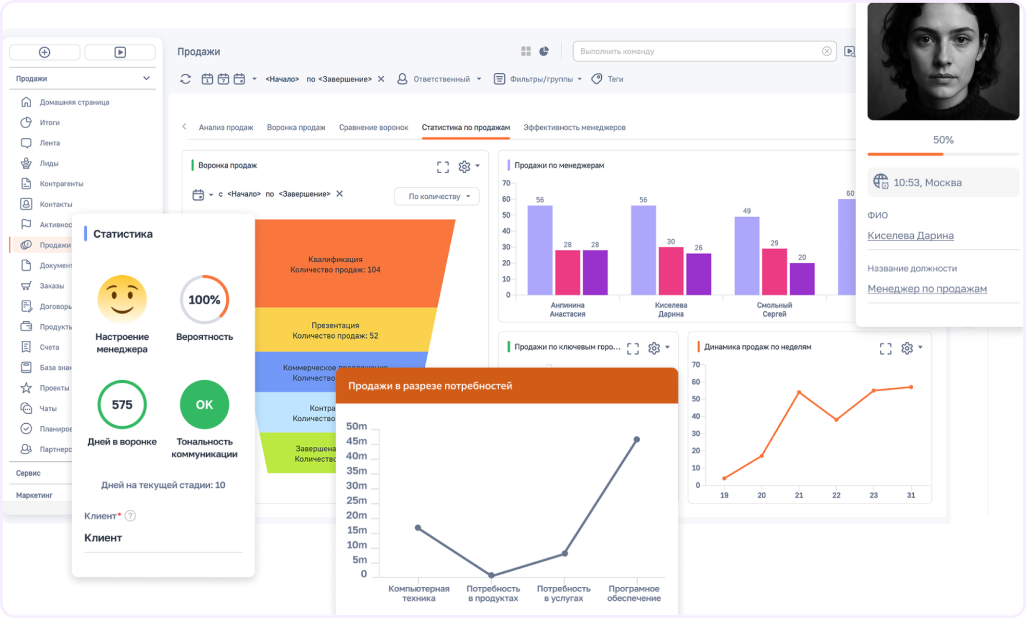 CRM для финансовых организаций