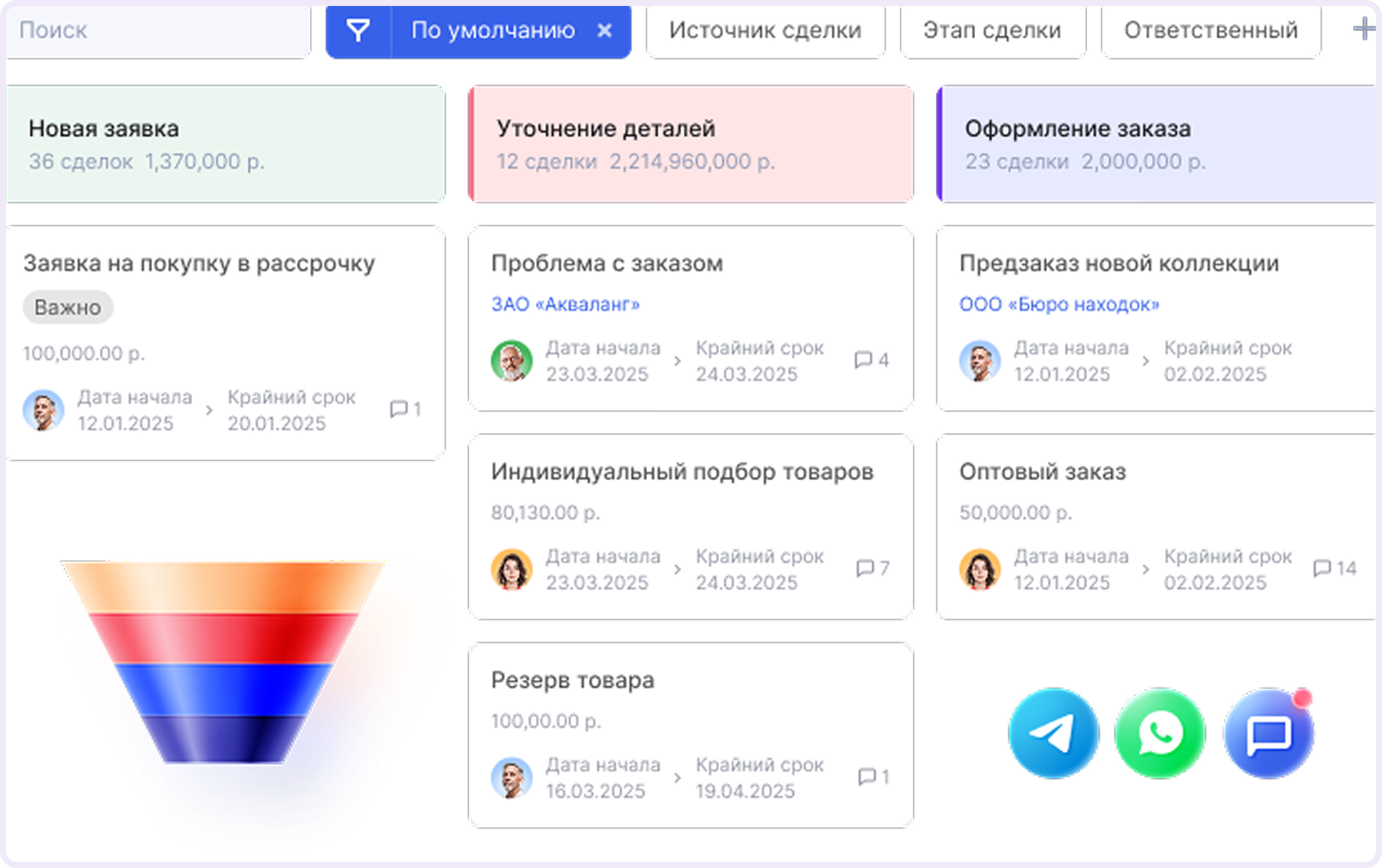 аналоги Asana