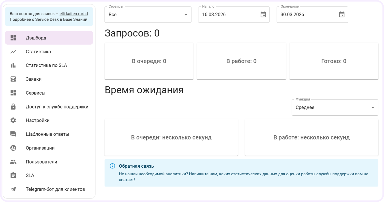 что такое CSI простыми словами