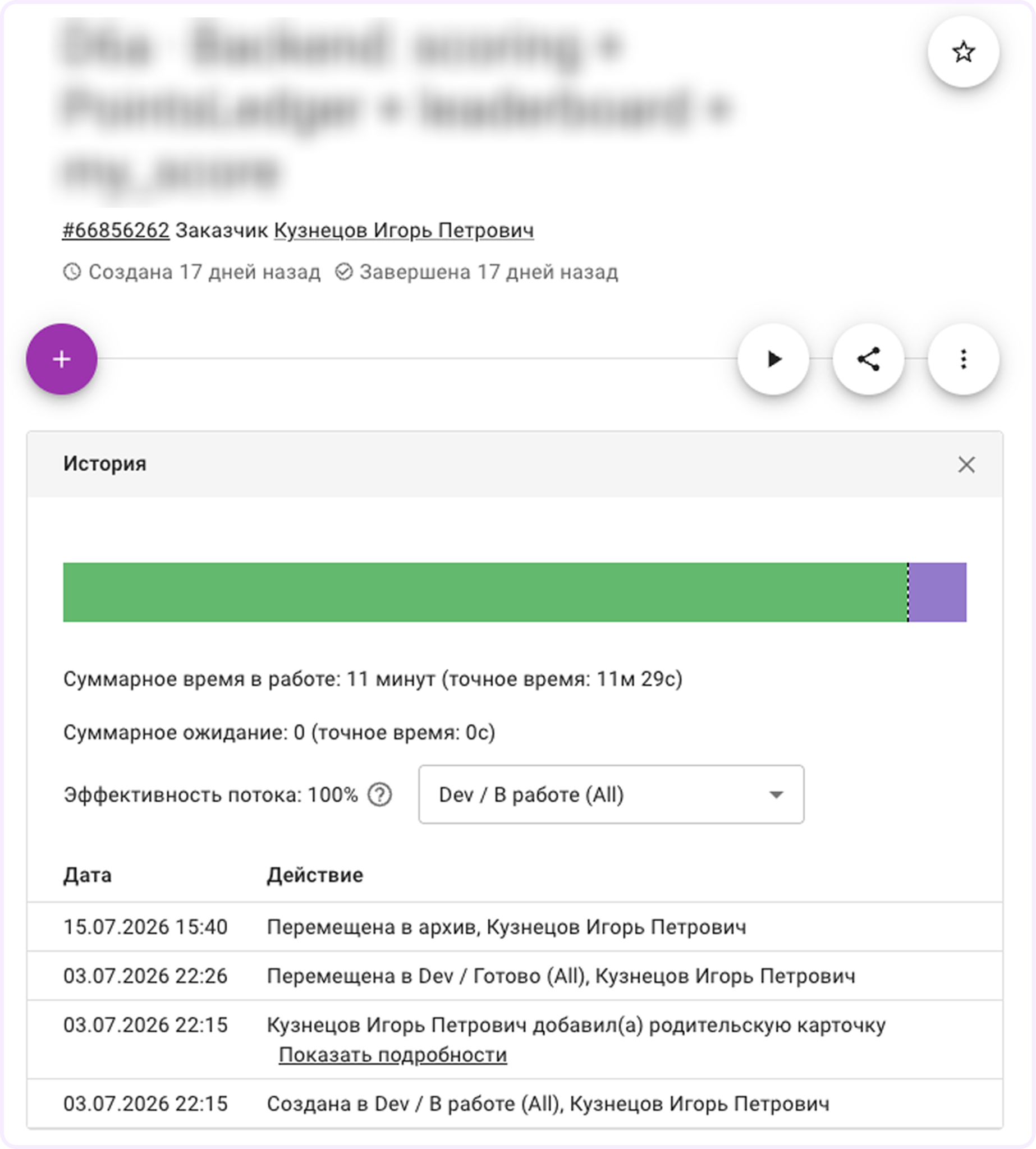 тайм-трекер кайтен