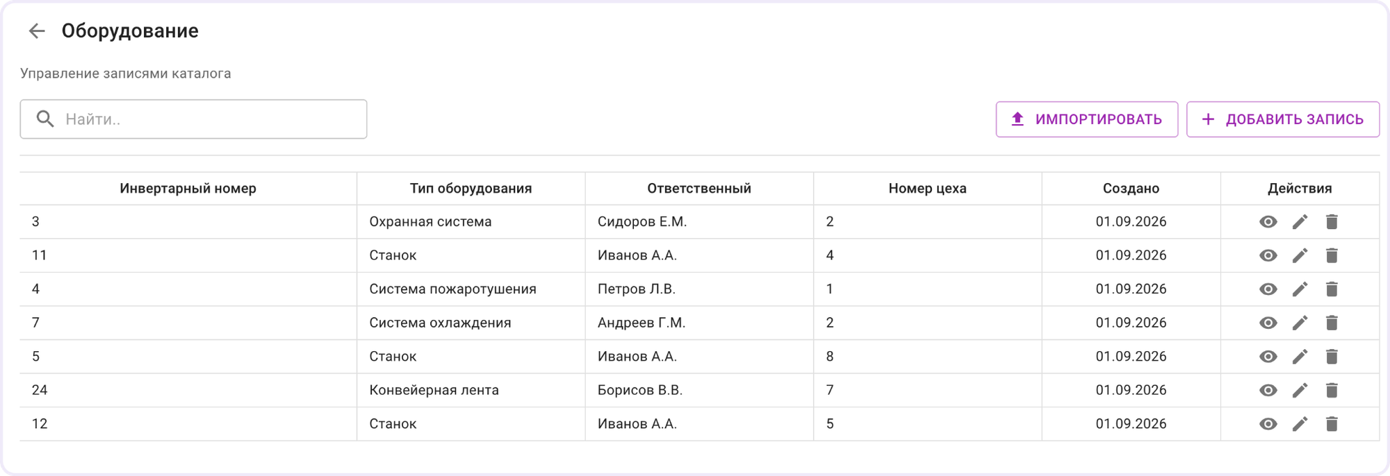 виды технического обслуживания оборудования