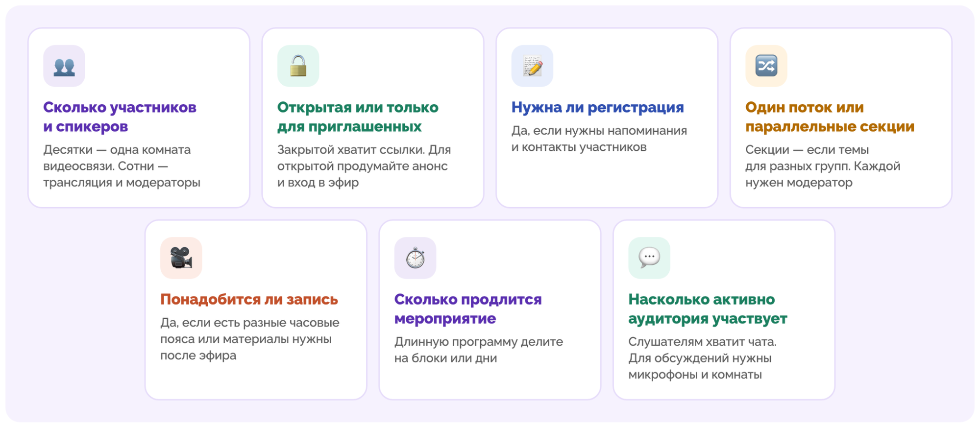 ключевые параметры онлайн-конференции