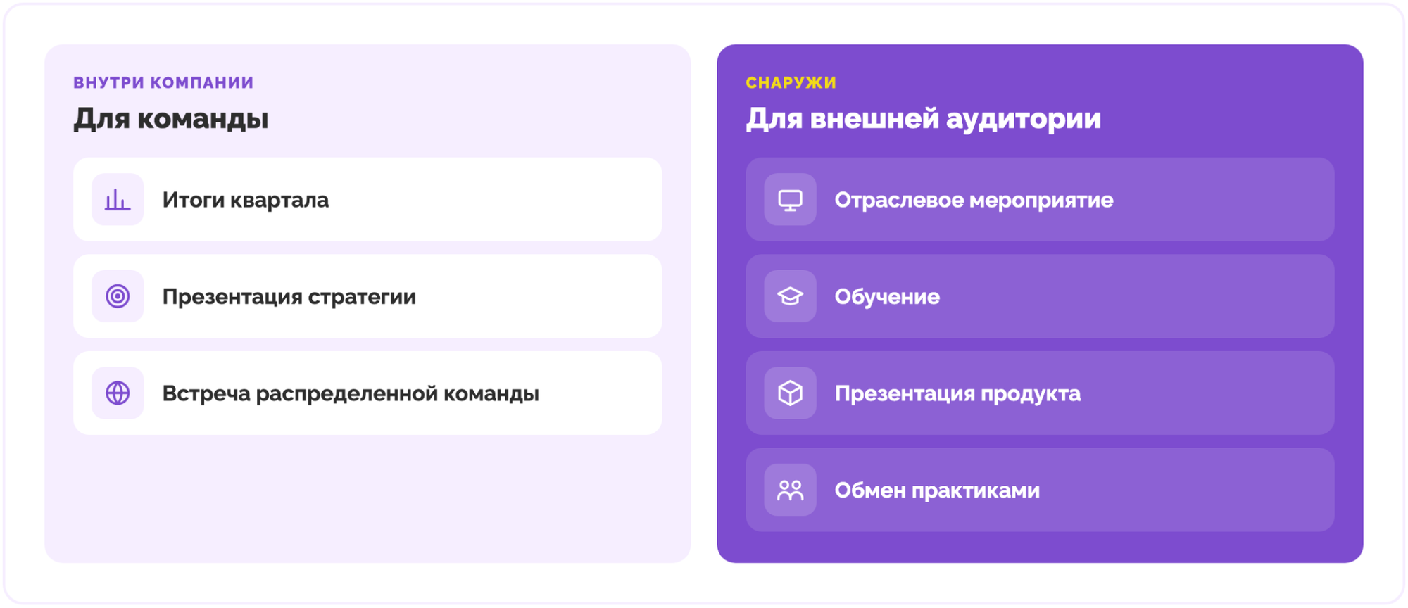 форматы онлайн-конференций