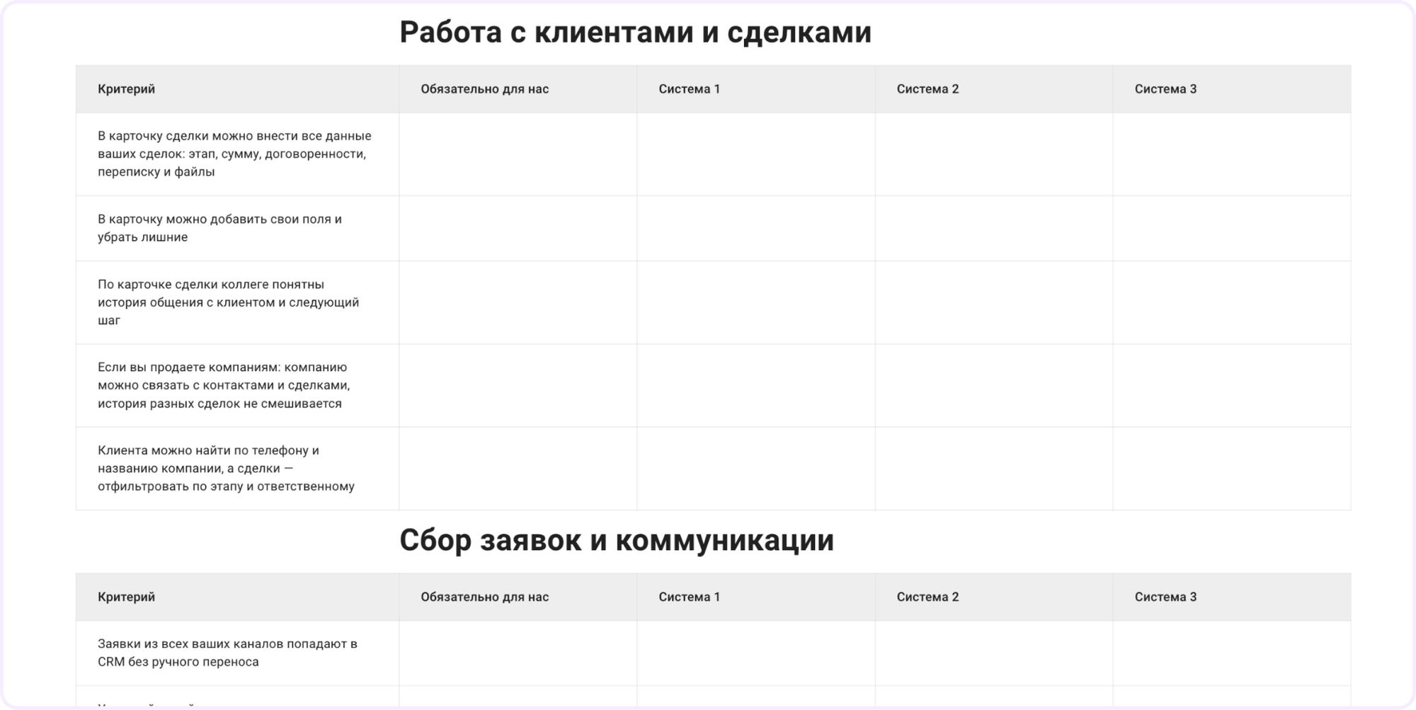 какую CRM выбрать