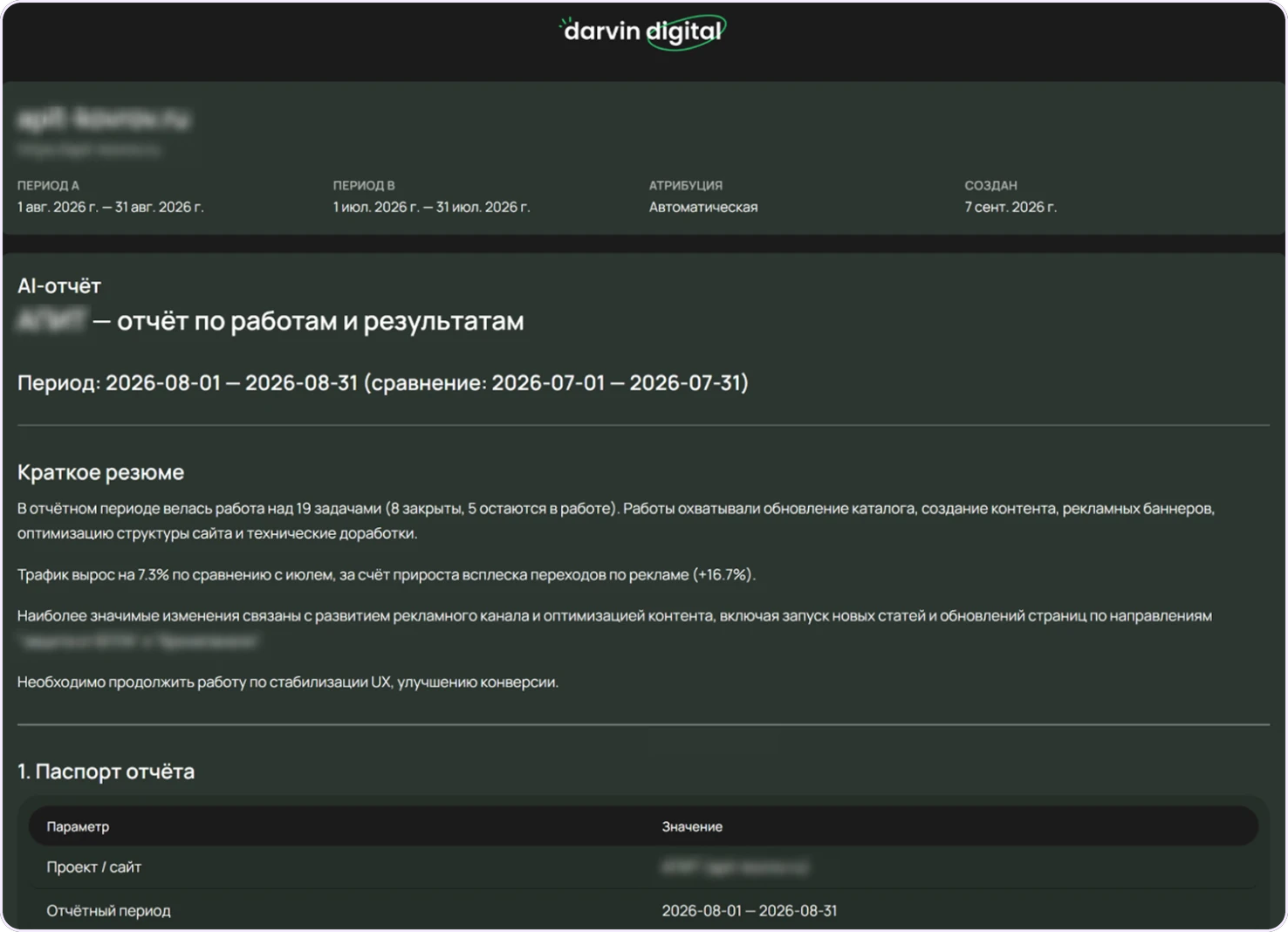 ии-отчет darvin economy