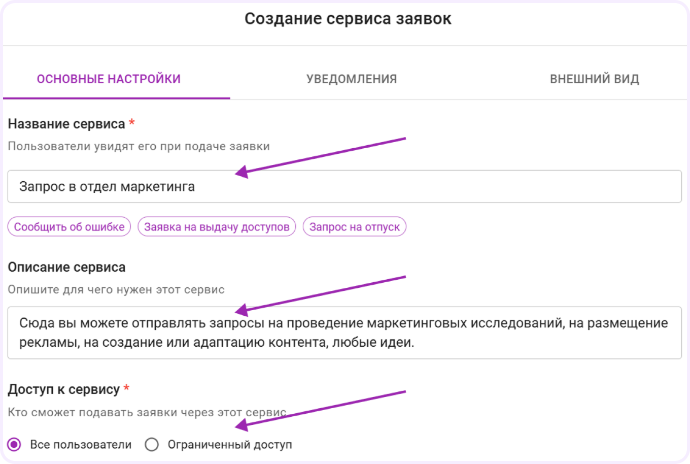 отличия ITIL и ITSM