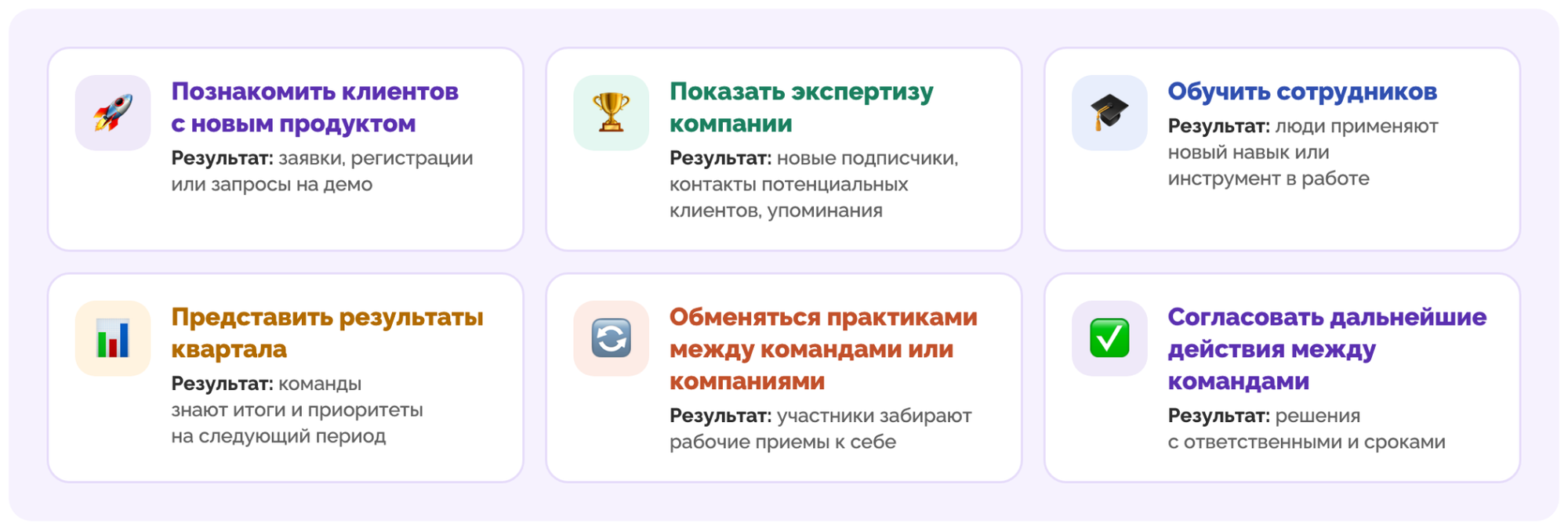 цели онлайн-конференции