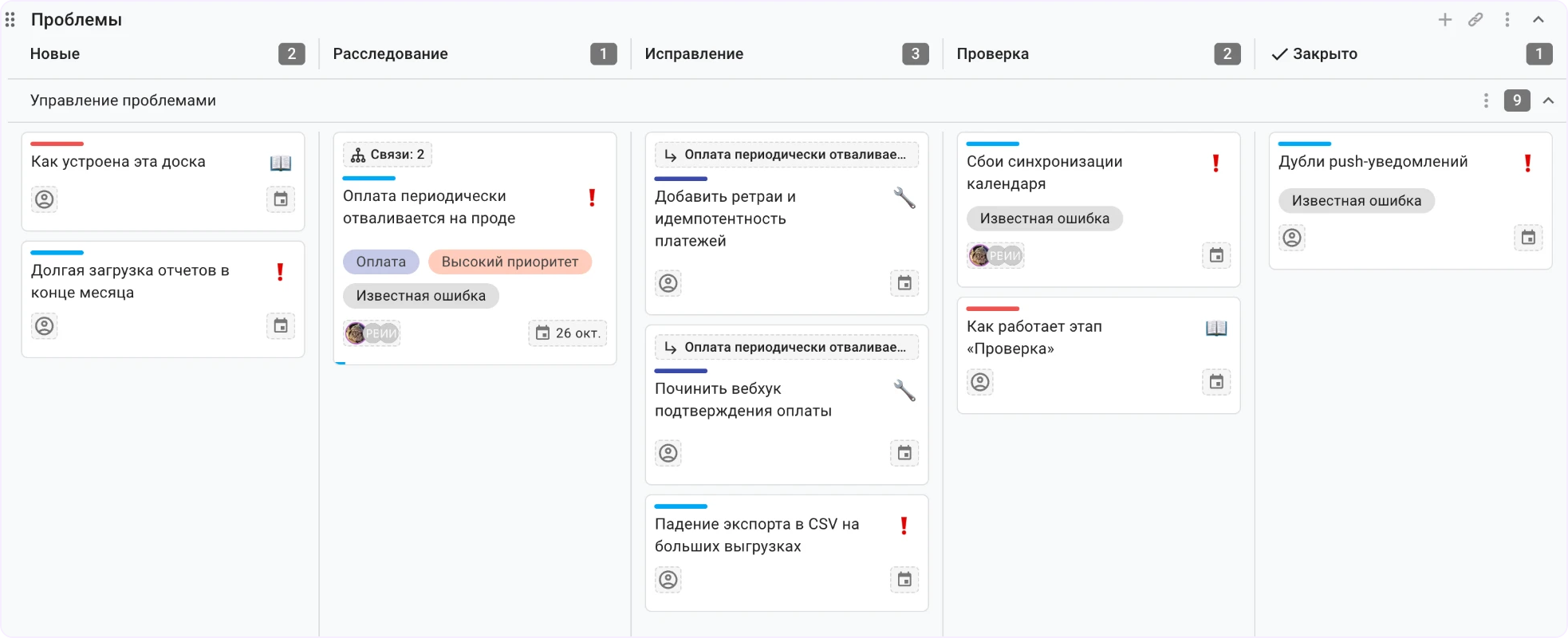 управление проблемами в кайтен