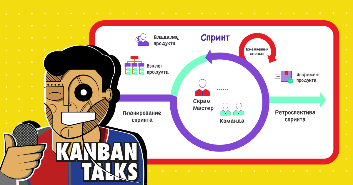 Scrum, что такое scrum, что такое скрам, скрам, скрам-фреймворк, переход на скрам, kanban talks