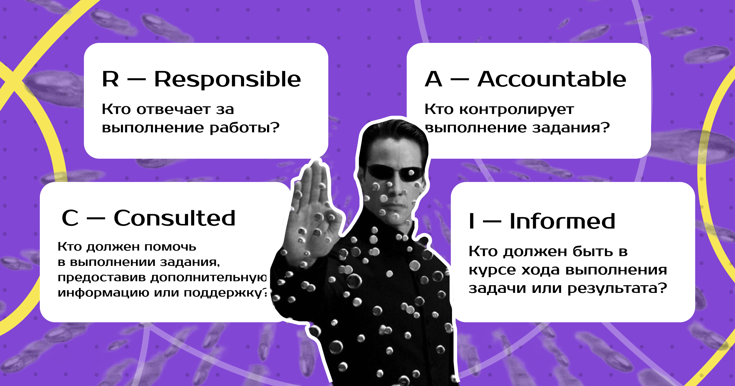 матрица RACI в управлении проектами, модель RACI, что такое матрица RACI, матрица ответственности RACI