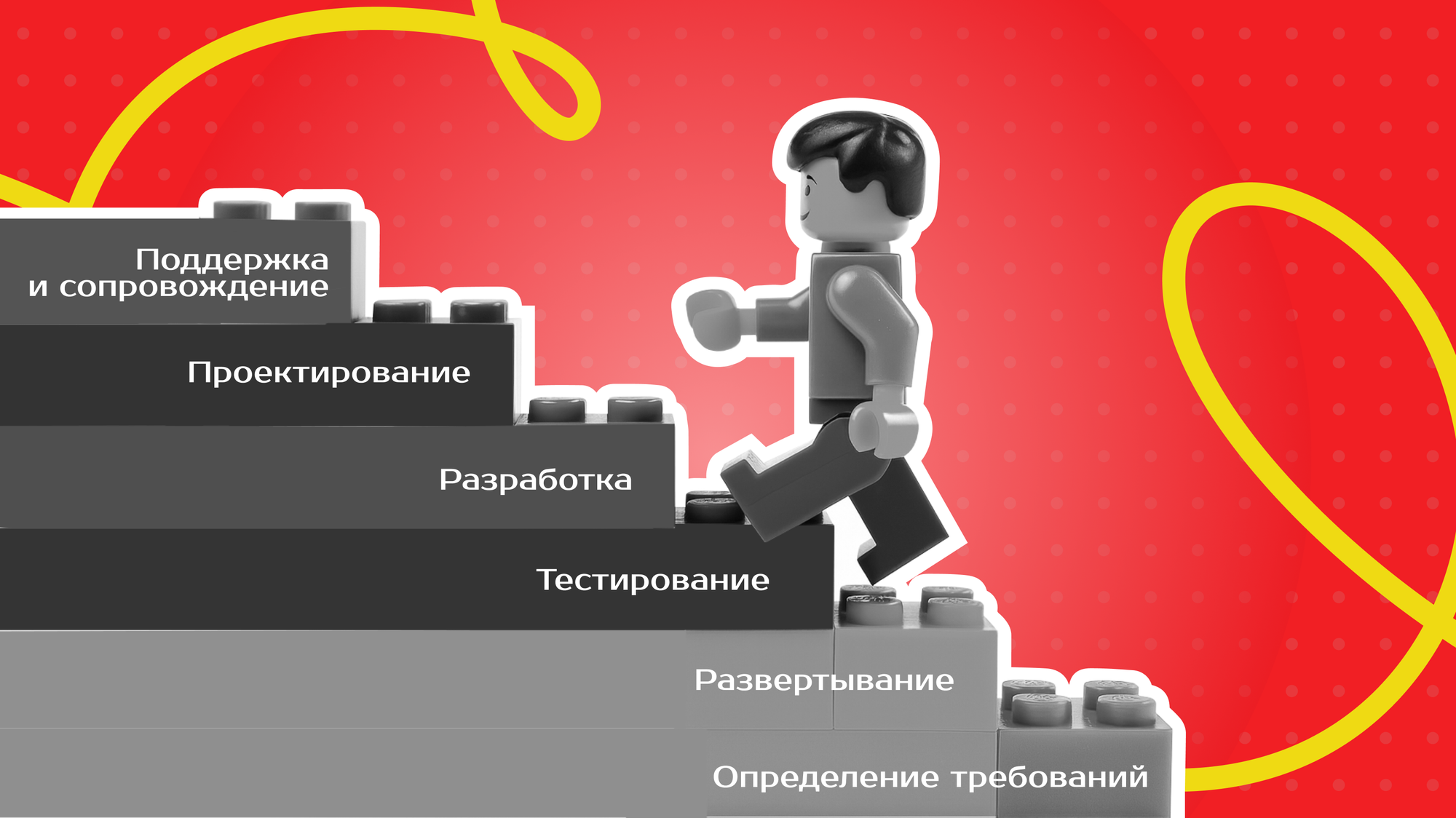 итеративный подход, это что такое итеративный процесс, итерационный процесс