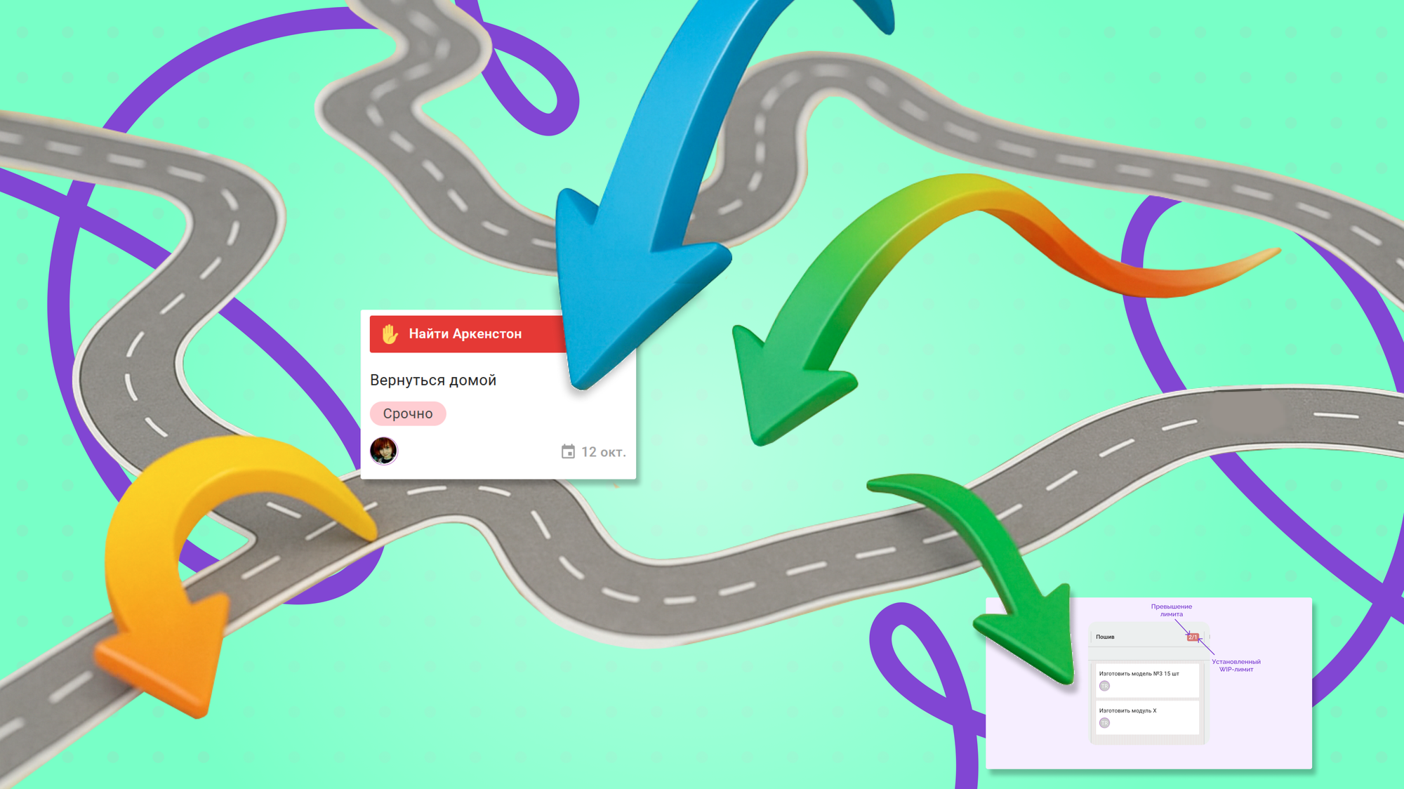 шаблон дорожной карты проекта шаблон roadmap пример шаблона дорожной карты проекта скачать шаблон дорожной карты проекта образец