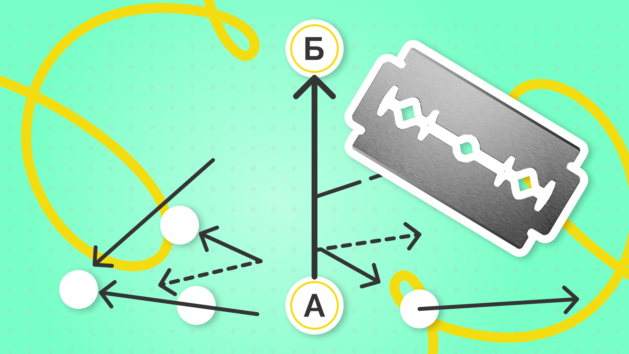 что такое бритва Оккама, бритва Оккама это простыми словами, принцип бритвы Оккама, лезвие Оккама