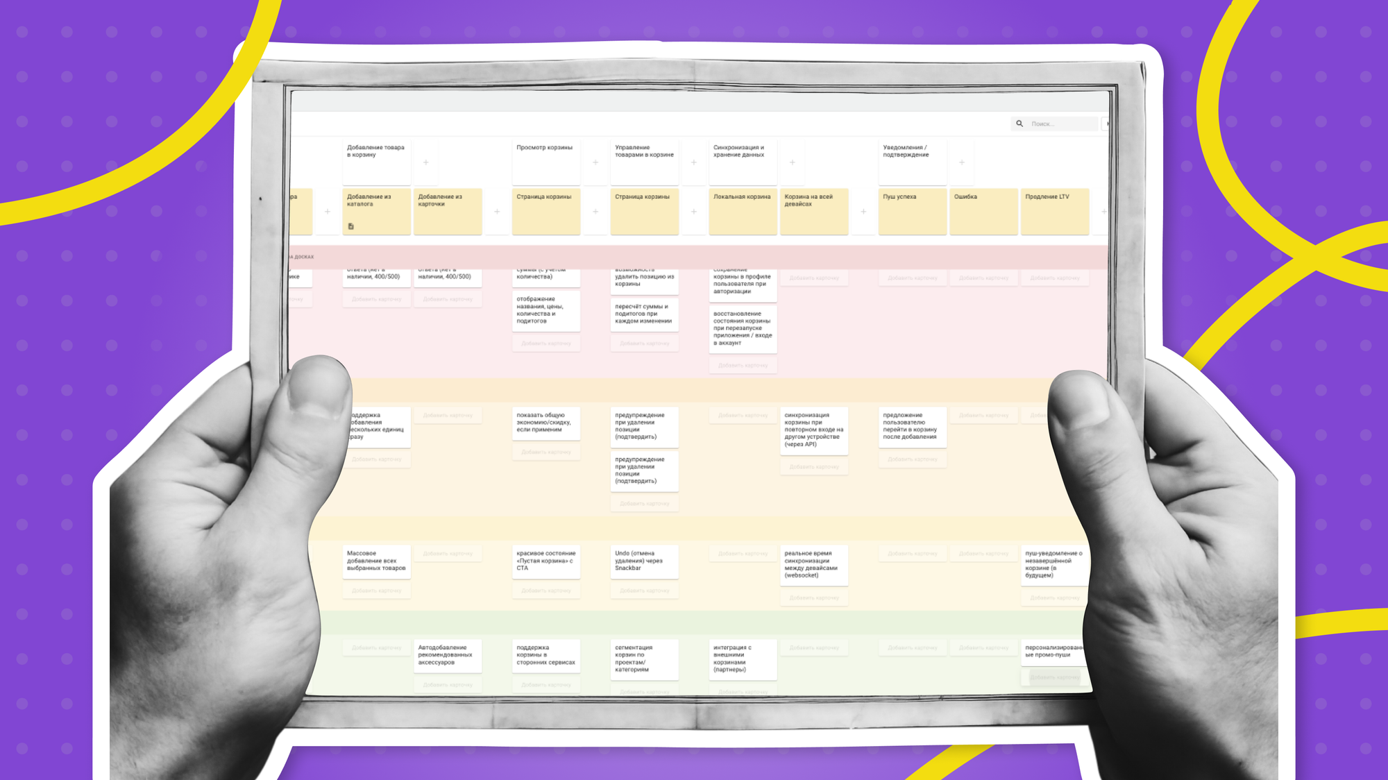 шаблон User Story, шаблон пользовательской истории, User Story Map