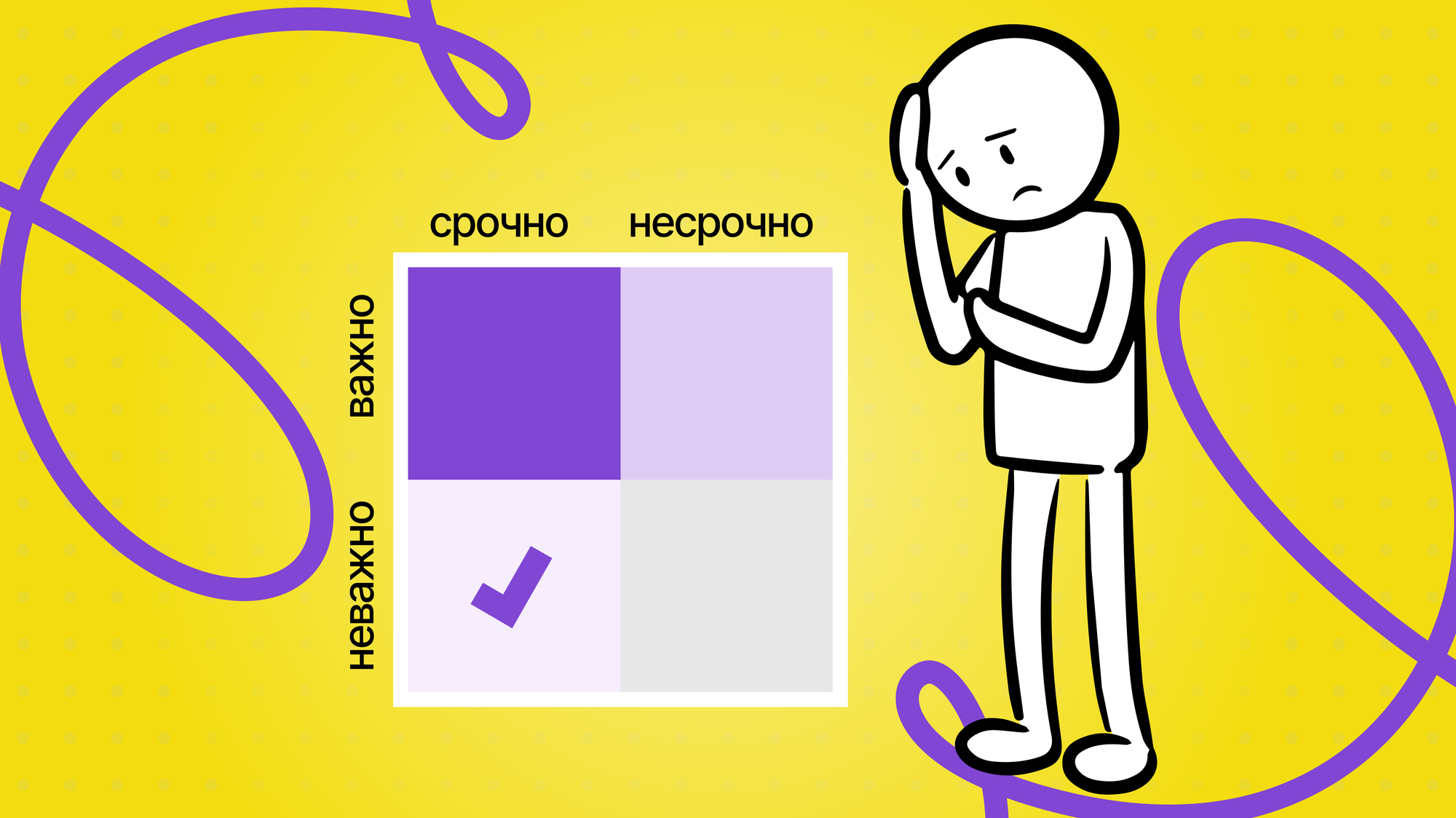 шаблон матрицы Эйзенхауэра